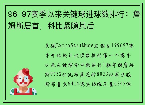 96-97赛季以来关键球进球数排行:詹姆斯居首,科比紧随其后